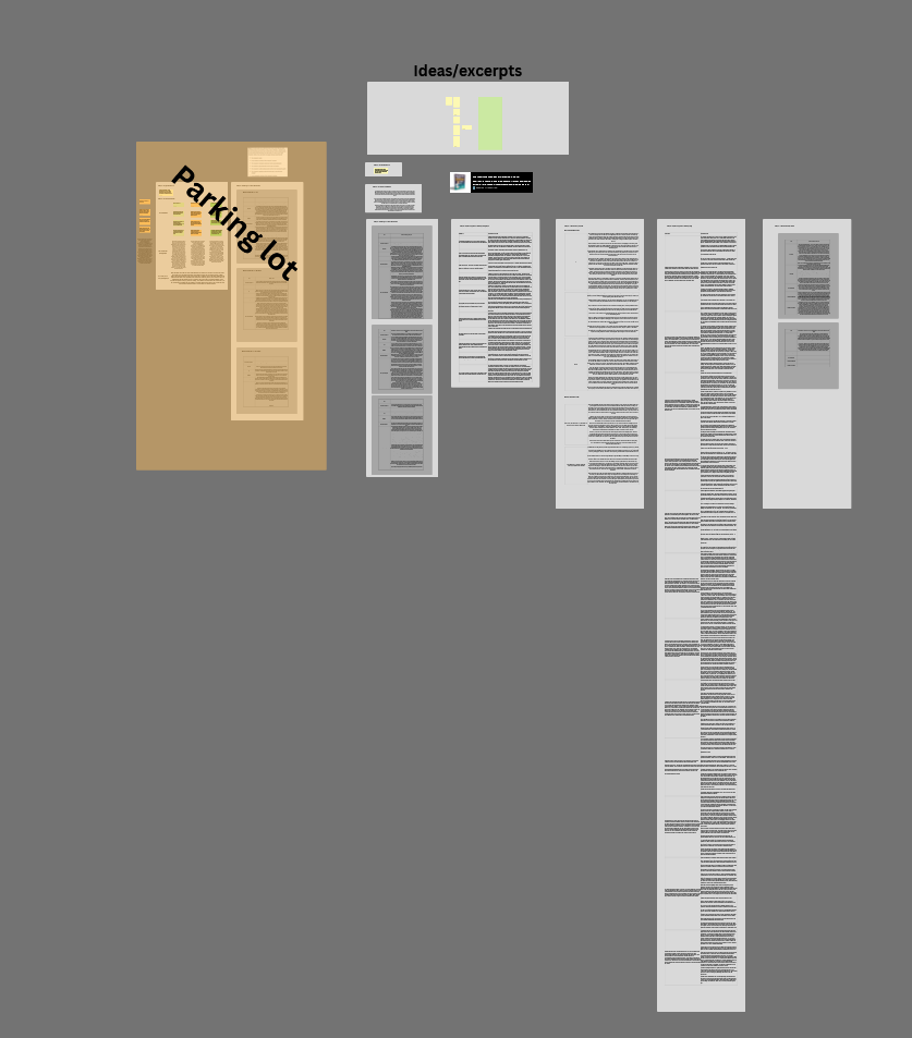 Zoomed out screenshot of DImitri Halkidis' whiteboard that visualises how he used the Snowflake Method to begin constructing his story.